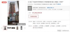 关心抢手区域和热点项目标成长趋
